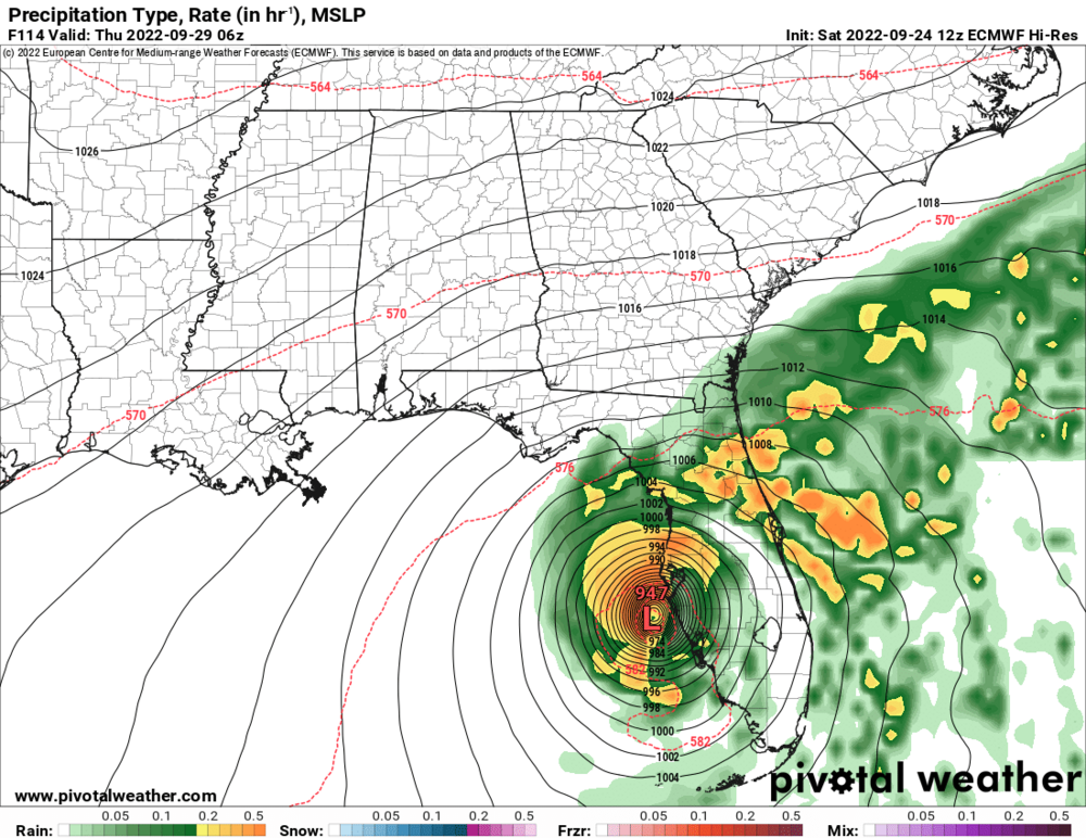 prateptype_cat_ecmwf.us_se (1).png