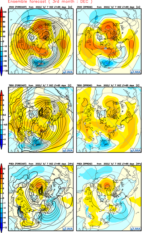 Sept_JMAforecast.png