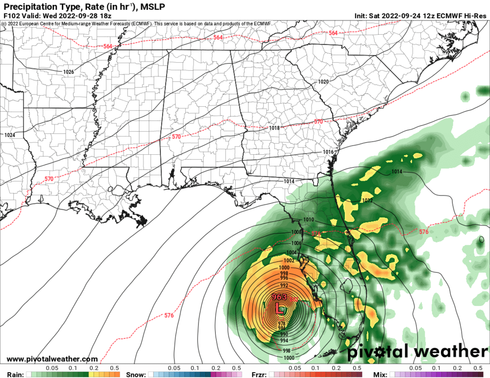 prateptype_cat_ecmwf.us_se.png