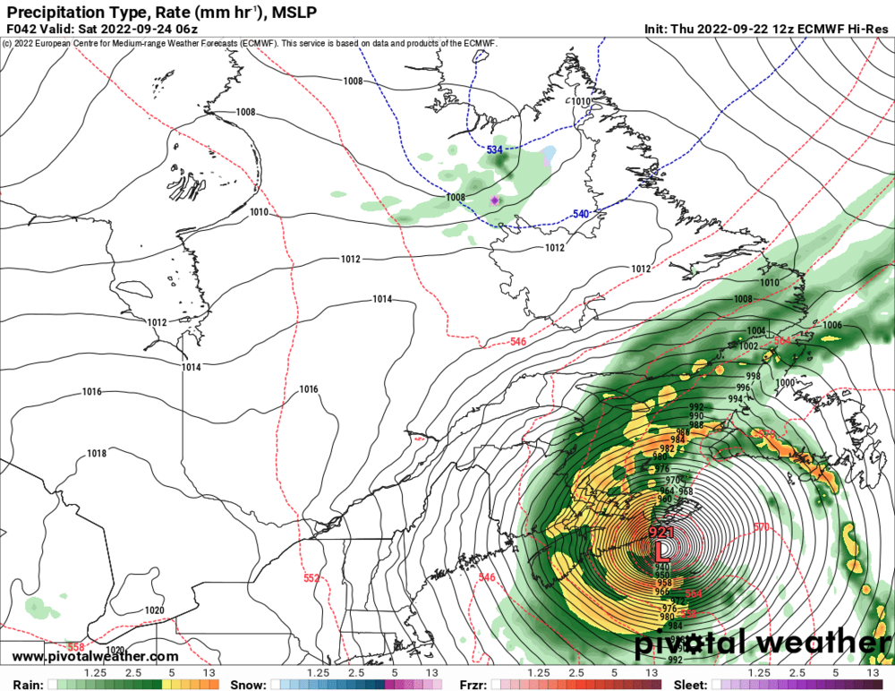 prateptype_cat_ecmwf_mm.ca_e.png