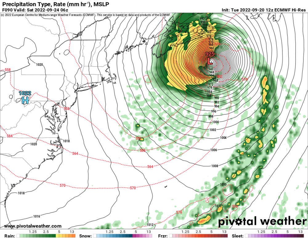 prateptype_cat_ecmwf_mm.nwatl.png