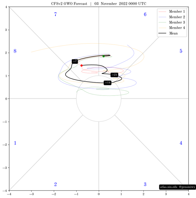 GWO_members_current.thumb.png.3e2dc74c6f8880471cacdaf9f0195fec.png