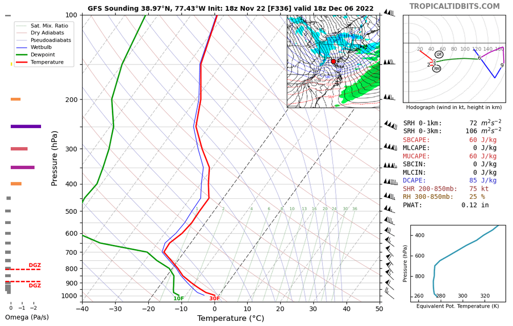 gfs_2022112218_fh336_sounding_38.97N_77_43W.thumb.png.ce7925f36ba583ec2fa32b2c37f18338.png