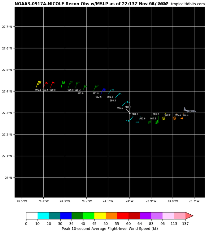 recon_NOAA3-0917A-NICOLE_zoom.thumb.png.d1de1e41f302b3daef01b144ad787155.png