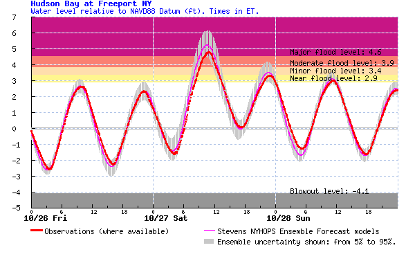 1125379835_sfas_plot(30).png.3f62a145e1ffbba888bafb077ed14ed3.png