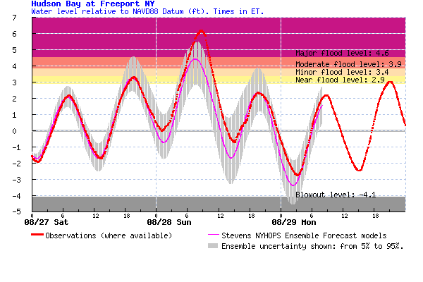 143768068_sfas_plot(29).png.5c61ceed7cba6c98b4c7bfb3198b95ab.png