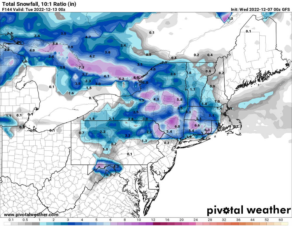 gfs snow.png