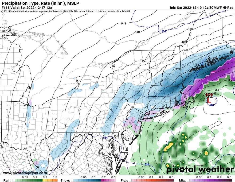 prateptype_cat_ecmwf.us_ne.png