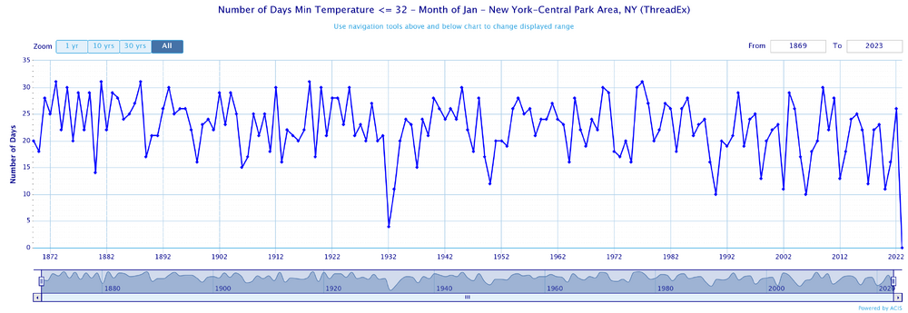 1831661924_chart(2).thumb.png.031762f4ef37e0ba83dbce8a5983cd86.png