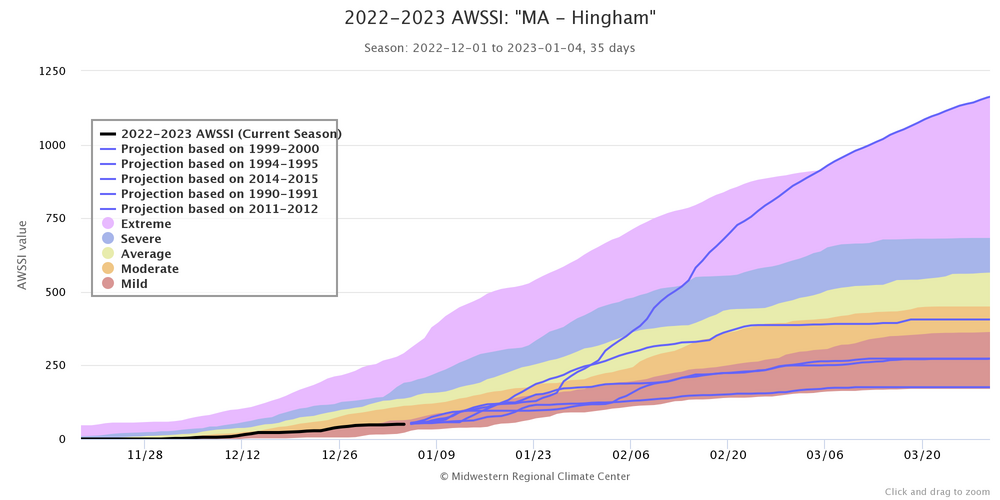 2022-2023-awssi-ma-hingh.png