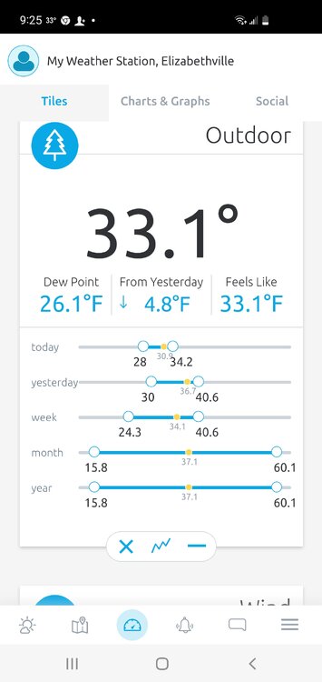 Screenshot_20230127-092508_Ambient Weather.jpg