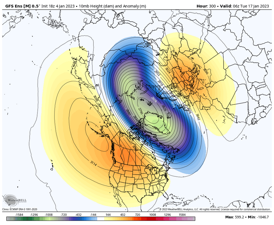 gfs-ensemble-all-avg-nhemi-z10_anom-3935200.thumb.png.05c5528f3673a01588f1c46a23e90298.png