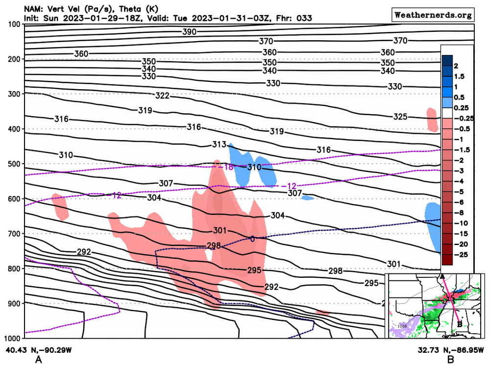 nam_Vert_Velocity_700_mb_18_033_55886938_cross_weathernerds.png