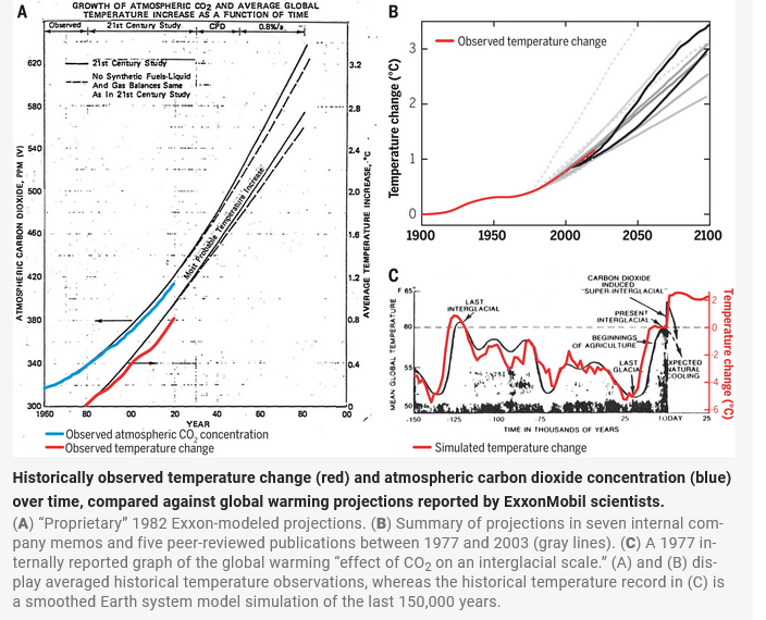 Screenshot 2023-02-06 at 05-11-25 Assessing ExxonMobil’s global warming projections.png