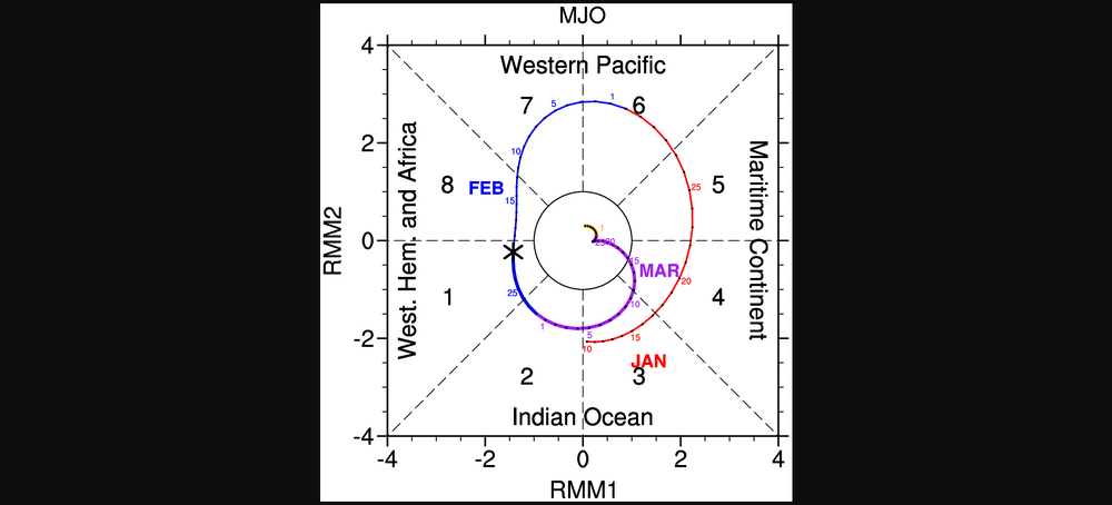 wh04-mjo-png-815×860- (2).png