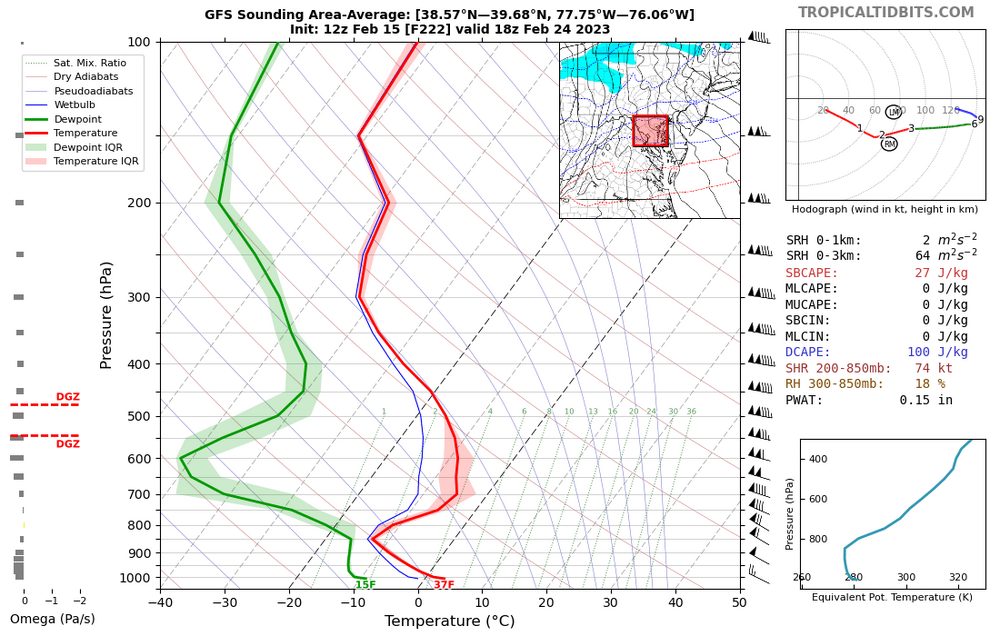 2083096325_gfs_2023021512_fh222_sounding_77.75W76.06W38.57N39_68N.thumb.png.652123ccbe426bda037ba41832c817ac.png