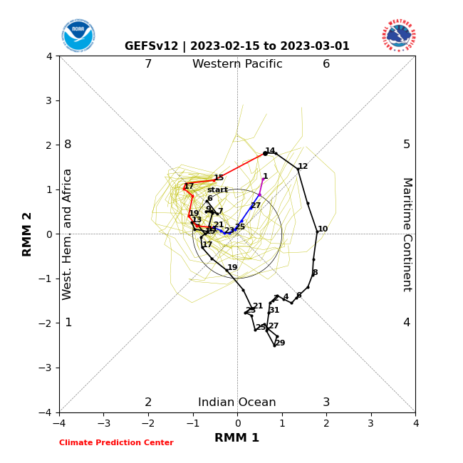 GEFS.png.8cbbf9c073f99d72aa2bd5196dec1f70.png