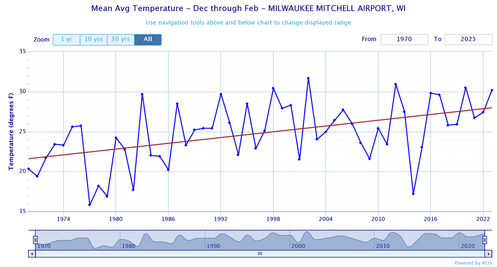 chart(1).png