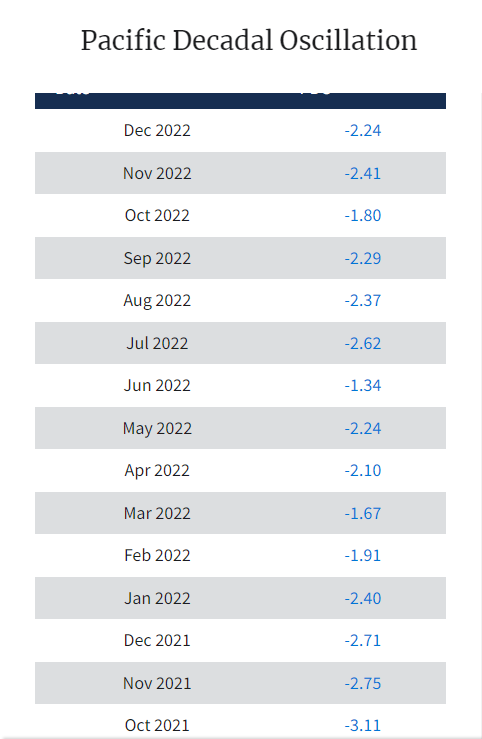 pdo.png.fcd782edbf834ed7dc0da27f47bfe573.png