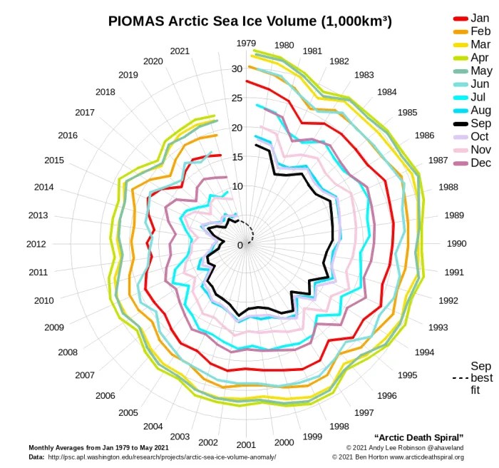 what-is-a-blue-ocean-event-and-how-will-it-impact-global-climate.png.a2e5aea3cbee0f8e7d9a584540d84c78.png