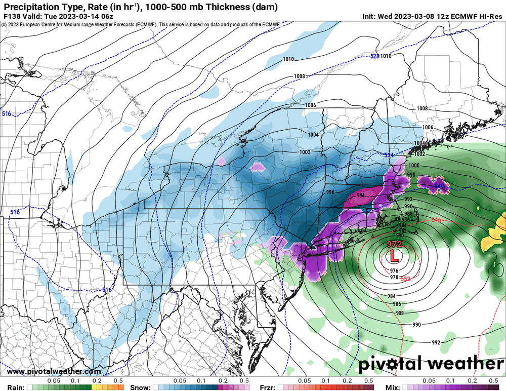 prateptype_cat_ecmwf-imp.us_ne (1).png