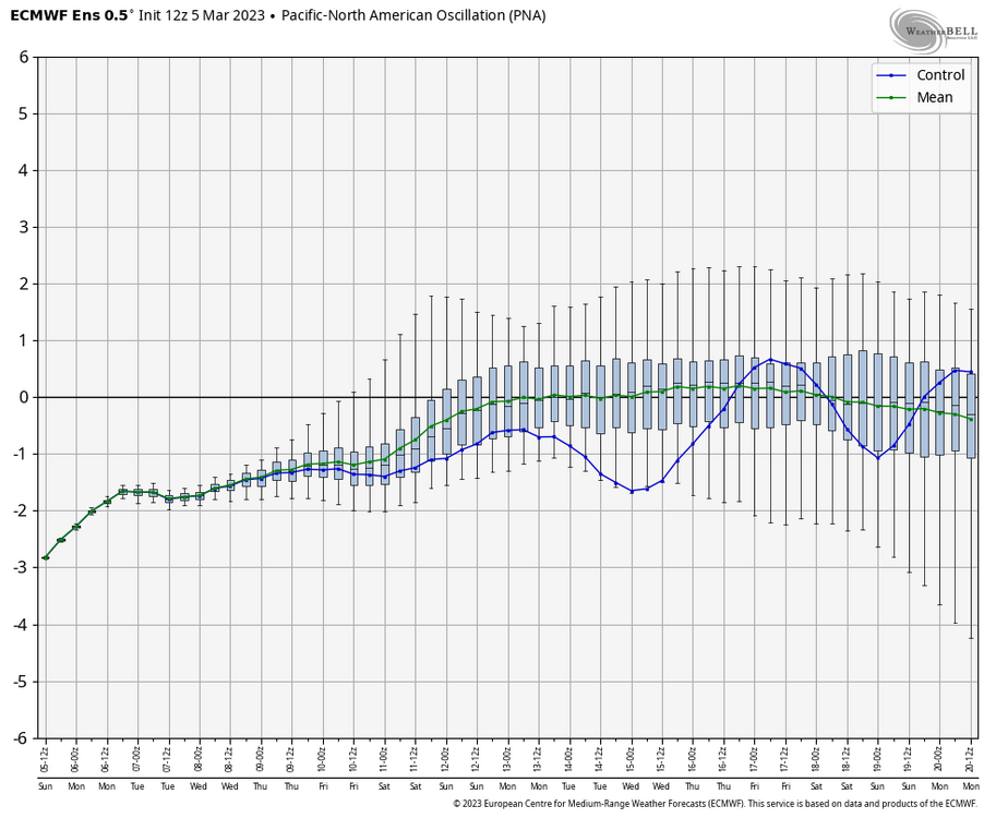 CC196DB9-AFD3-460D-875A-4D3F2B44F8B0.png