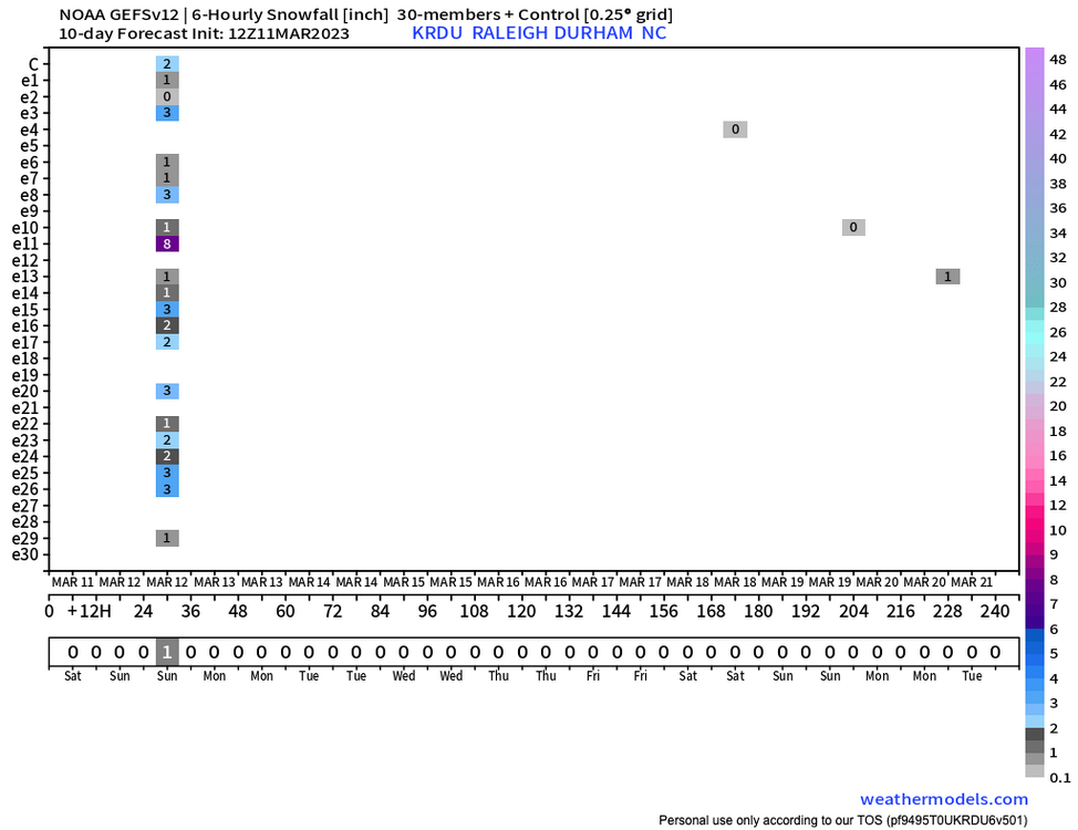 GFS12Z11MAR2023.png