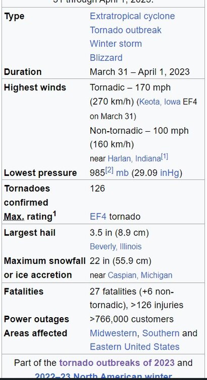 tornado stats.jpg