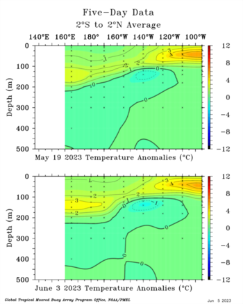 dep_lon_EQ_20230517_t_anom_20230601_t_anom_500_0_500_0_hf_inline_2023060504.png