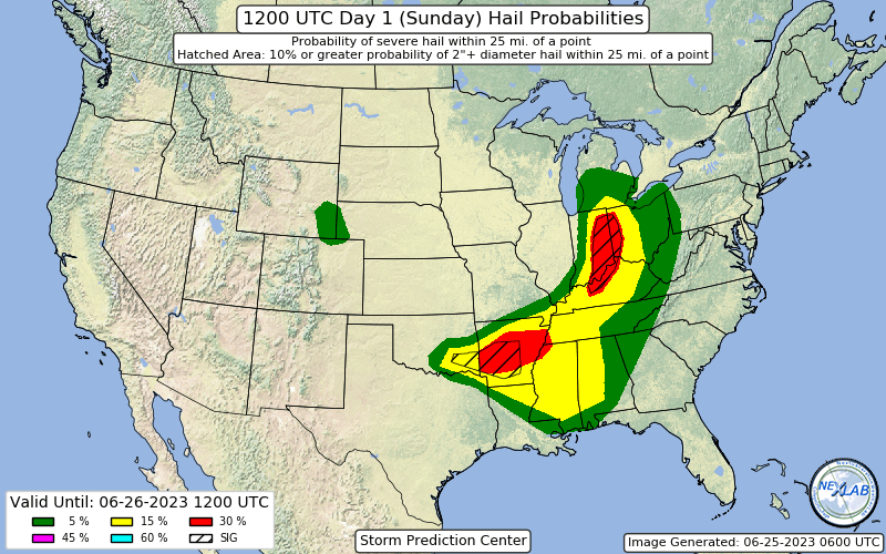 spccoday1_hail.latest.png.177e04dfdfbcb781958e43f5ff363ff3.png