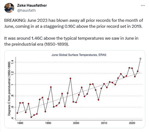Screenshot 2023-07-04 at 07-09-31 Zeke Hausfather on Twitter.png
