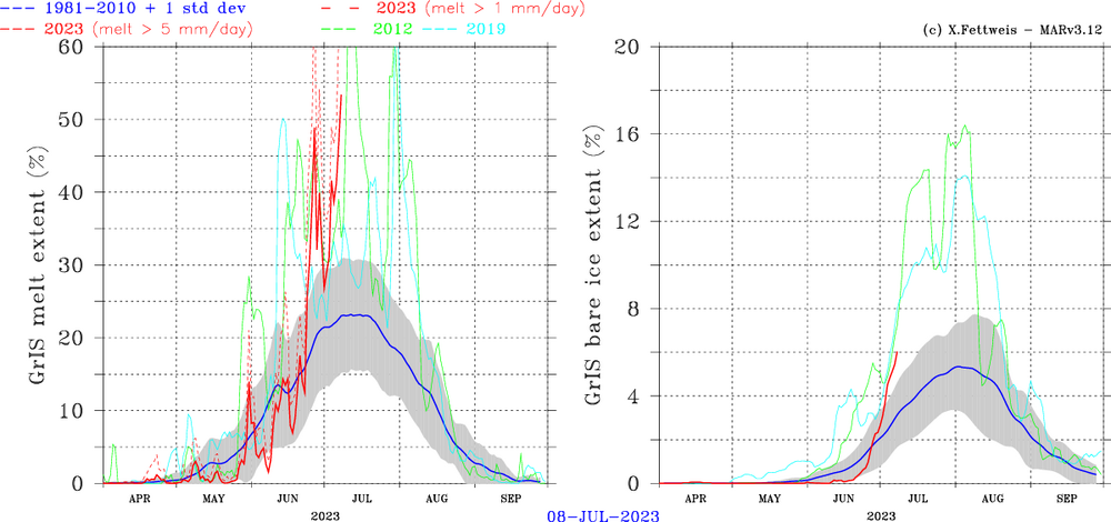 2023-SMB-fig5.thumb.png.3ca994150238895125be0dda570a739e.png