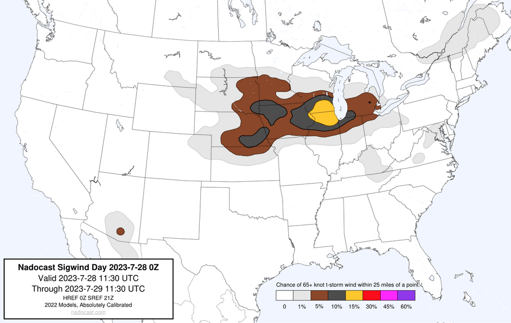 nadocast_2022_models_conus_sig_wind_abs_calib_20230728_t00z_f12-35.png