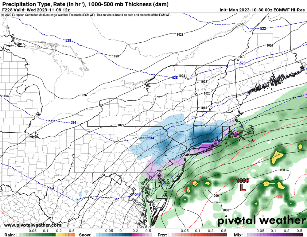 prateptype_cat_ecmwf-imp.us_ne.png