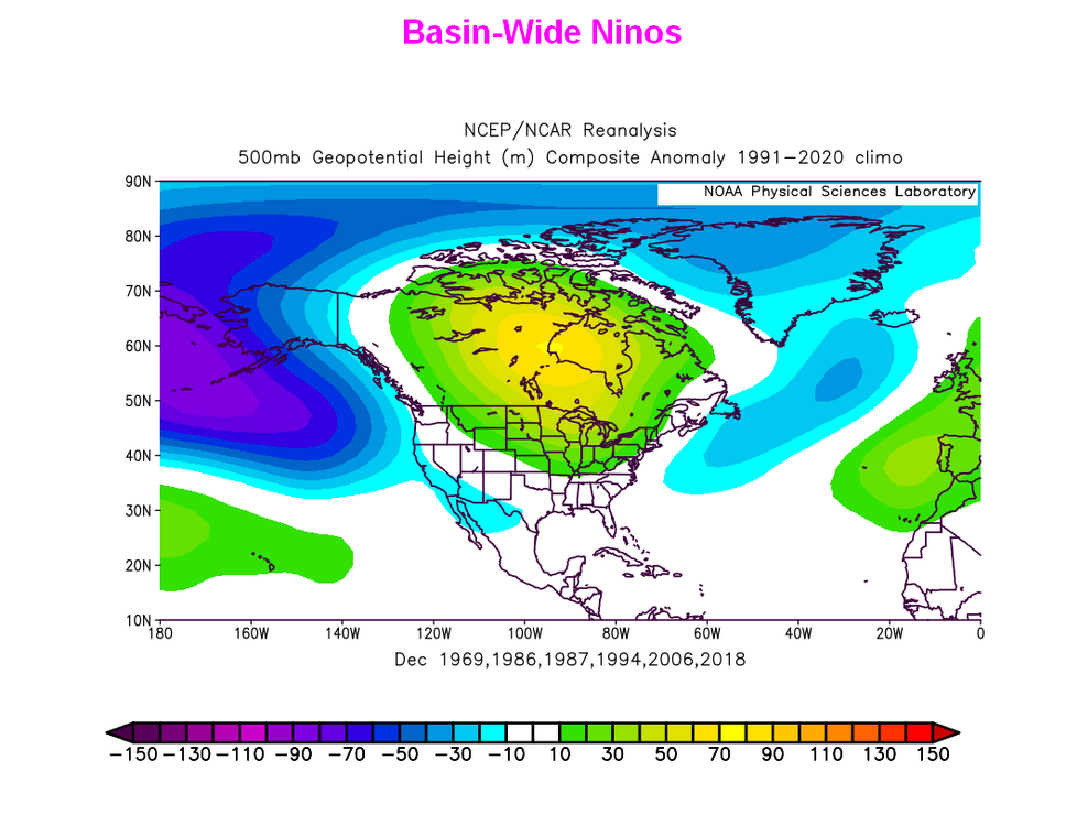 Basin-Wide Ninos - Dec 500 mb height anom N Amer.png