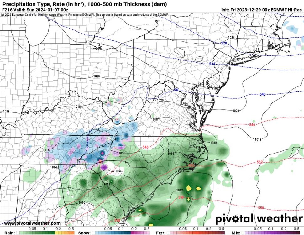 prateptype_cat_ecmwf-imp.us_ma (2).jpg