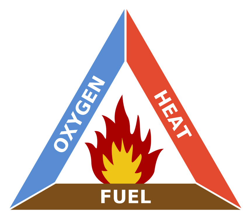 FireTriangle.png