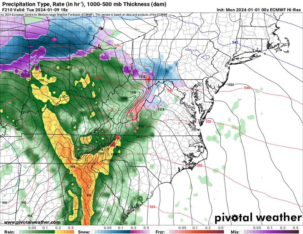 prateptype_cat_ecmwf-imp.us_ma (4).jpg