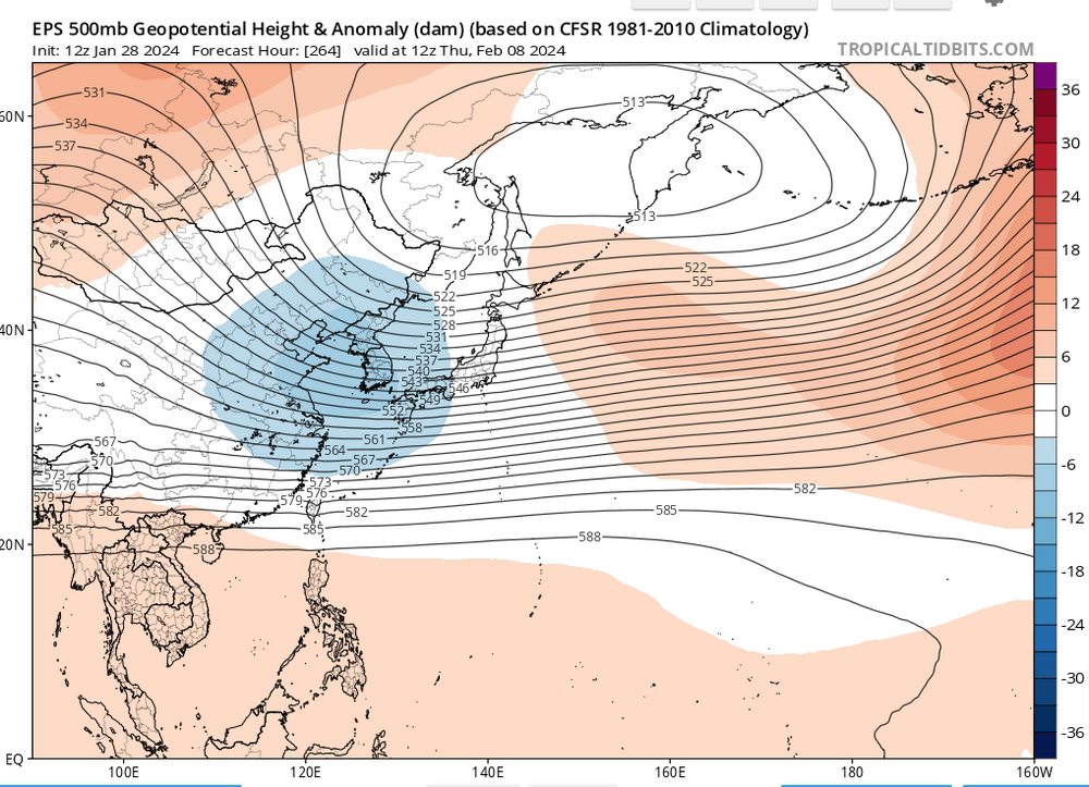 EPS-Model-–-500mb-Height-Anomaly-for-Western-Pacific-Tropical-Tidbits (2).png