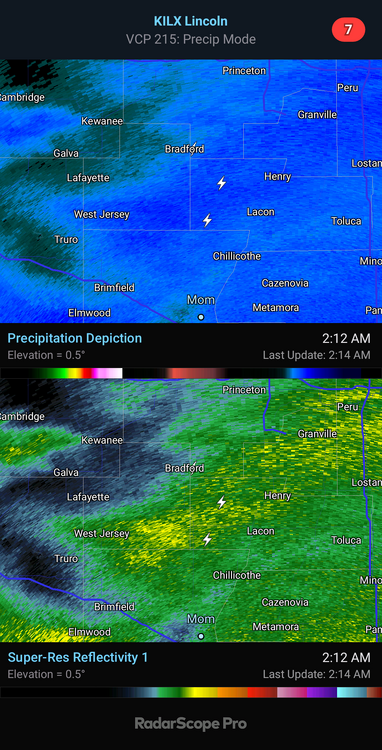 KILX - Precipitation Depiction, 2_12 AM.png