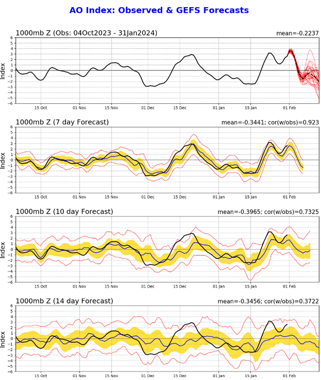 ao-gefs-sprd2-png-1200×1400- (1).png