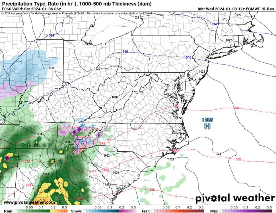 prateptype_cat_ecmwf-imp.us_ma (1).jpg