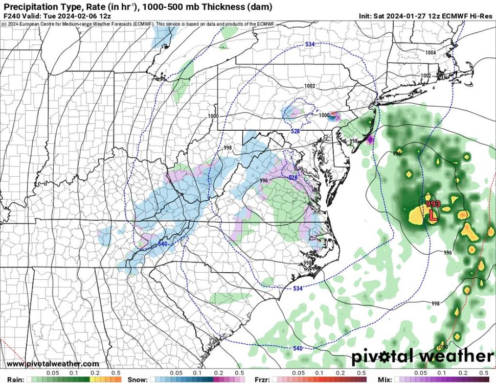 prateptype_cat_ecmwf-imp.us_ma (2).jpg