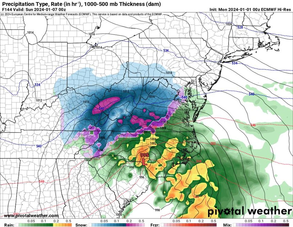 prateptype_cat_ecmwf-imp.us_ma (2).jpg