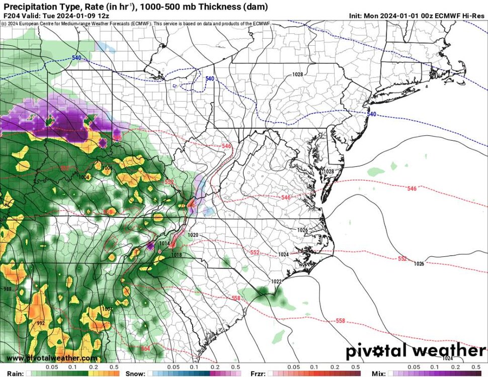 prateptype_cat_ecmwf-imp.us_ma (3).jpg