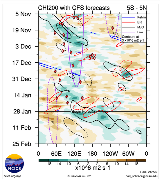 Tropical-Monitoring-North-Carolina-Institute-for-Climate-Studies (20).png