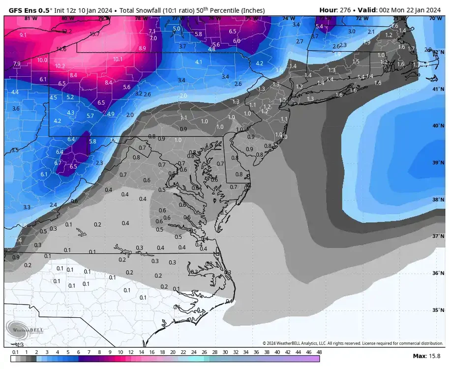 PERCENTILE.thumb.webp.94fd43fa5682a9804d45a6ee1a27b8b0.webp