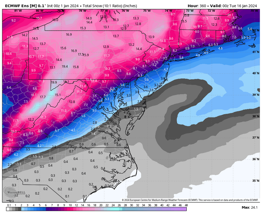 ecmwf-ensemble-avg-ma-total_snow_10to1-5363200.thumb.png.5008a3adb2e32c70a98bc98015ee8b2b.png