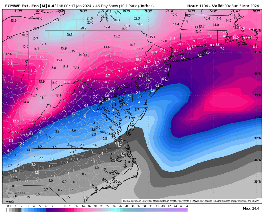 ecmwf-weeklies-avg-ma-snow_46day-9424000.thumb.png.2c28afc24057232fc3459af562b99495.png