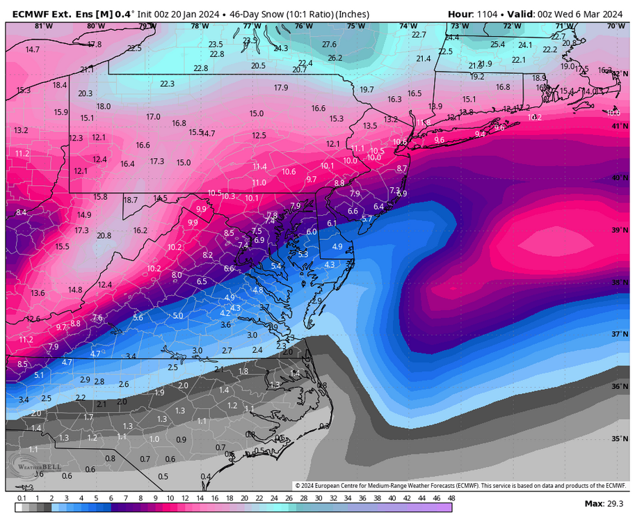 ecmwf-weeklies-avg-ma-snow_46day-9683200.thumb.png.236d024c1f94c336699f6804721a107a.png